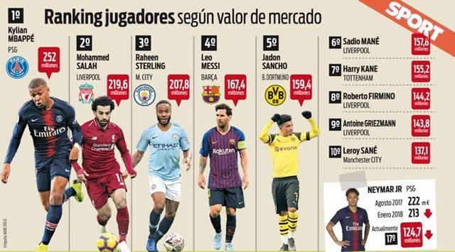 莫雷托：罗马和米兰都有意在1月签下弗兰库利诺-朱