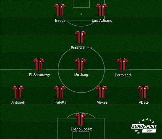 保罗谈当年交易被否决，称与科比本可联手