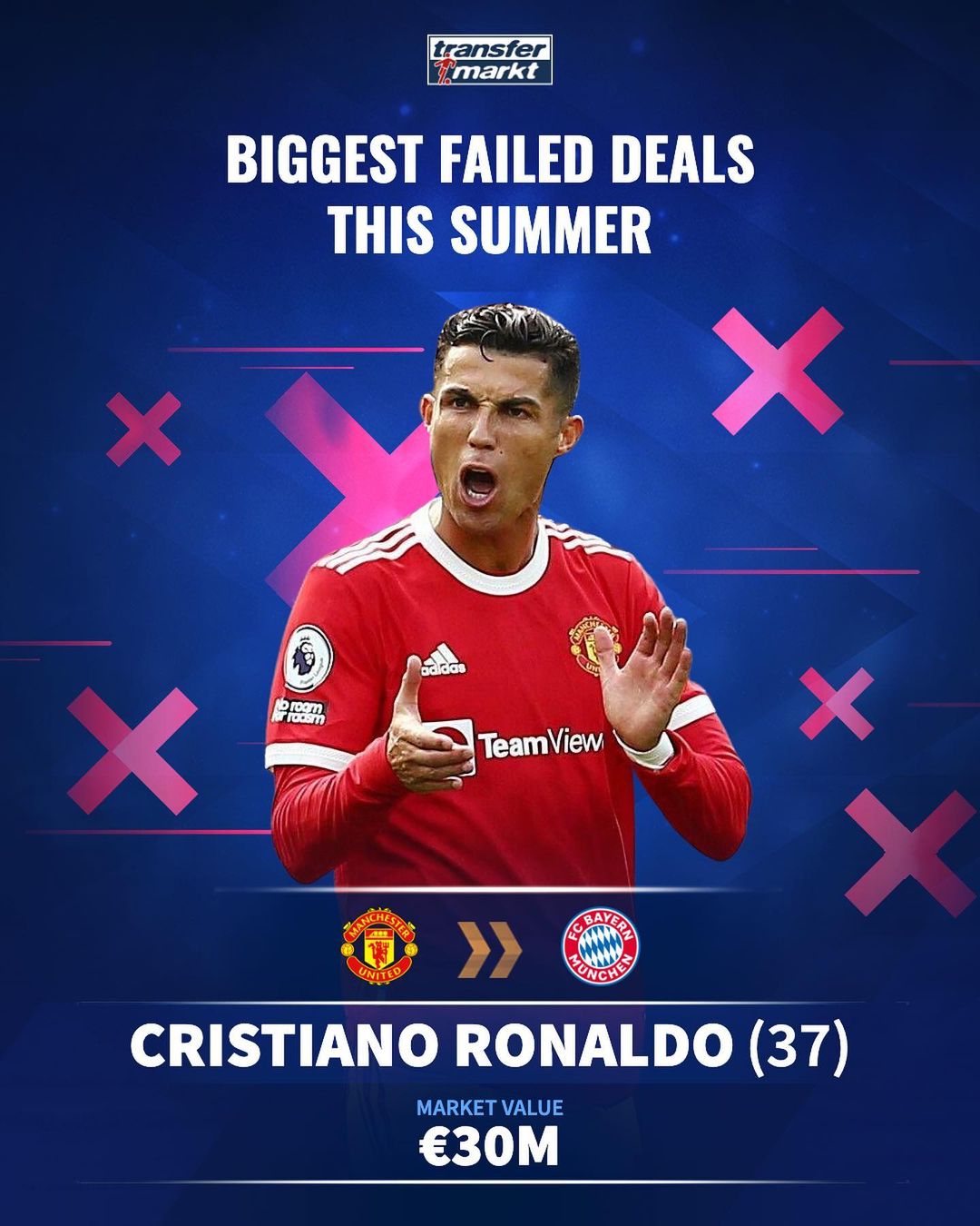 波尔图主帅：踢欧联杯要多进球，想晋级还要再拿5到6分（波尔图主帅：欧联需火力全开，晋级还得再拿5到6分）